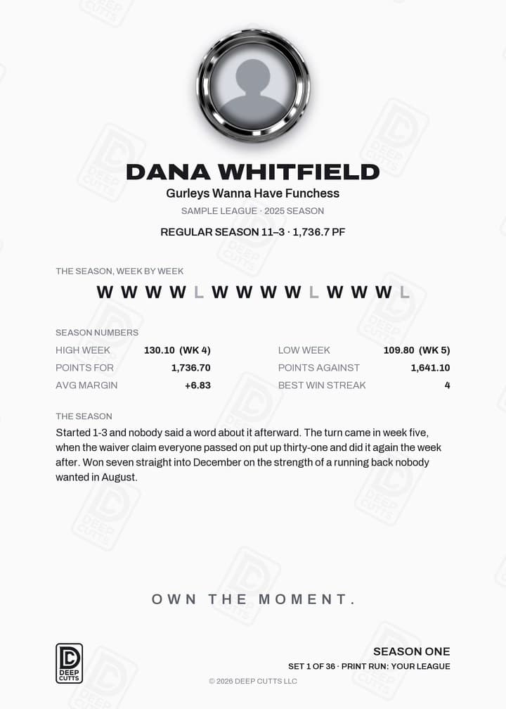 Manager card stat back